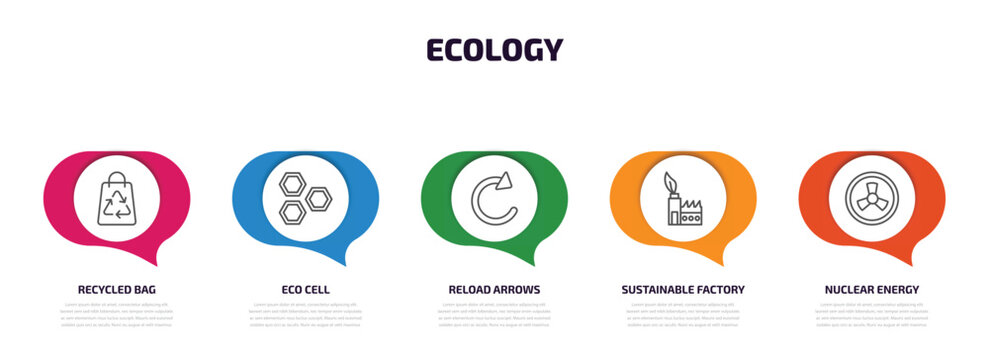Ecology Infographic Element With Outline Icons And 5 Step Or Option. Ecology Icons Such As Recycled Bag, Eco Cell, Reload Arrows, Sustainable Factory, Nuclear Energy Vector.