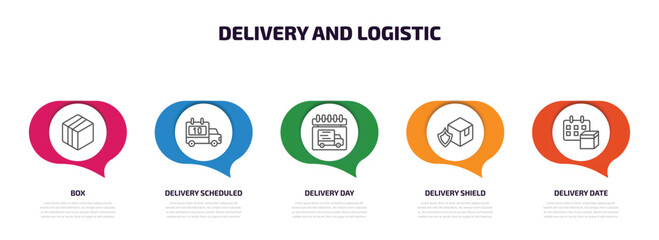 delivery and logistic infographic element with outline icons and 5 step or option. delivery and logistic icons such as box, delivery scheduled, day, shield, date vector.
