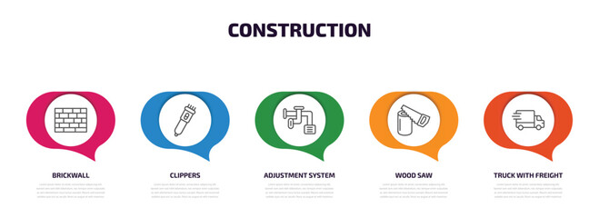 construction infographic element with outline icons and 5 step or option. construction icons such as brickwall, clippers, adjustment system, wood saw, truck with freight vector.