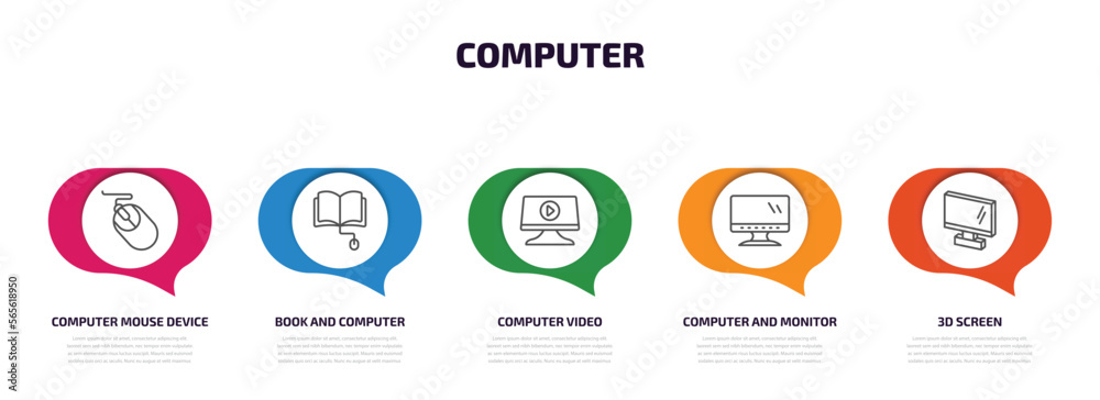 Poster computer infographic element with outline icons and 5 step or option. computer icons such as compute