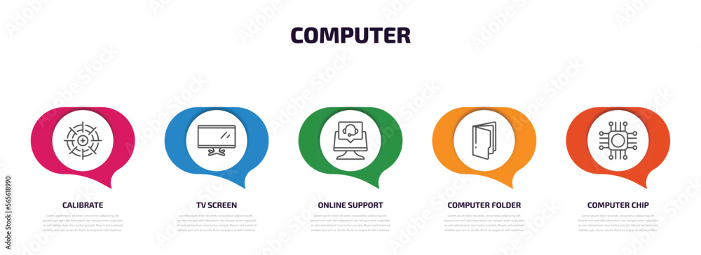 Poster computer infographic element with outline icons and 5 step or option. computer icons such as calibra