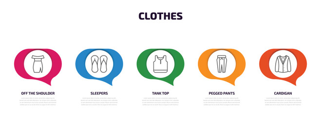 clothes infographic element with outline icons and 5 step or option. clothes icons such as off the shoulder dress, sleepers, tank top, pegged pants, cardigan vector.