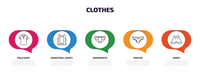 clothes infographic element with outline icons and 5 step or option. clothes icons such as polo shirt, basketball jersey, underpants, panties, short vector.