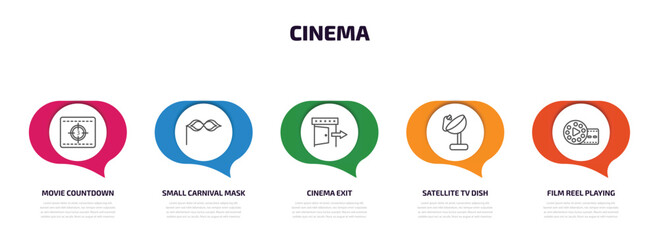 cinema infographic element with outline icons and 5 step or option. cinema icons such as movie countdown, small carnival mask, cinema exit, satellite tv dish, film reel playing vector.