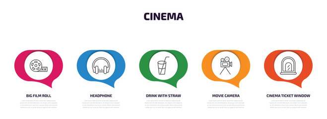 cinema infographic element with outline icons and 5 step or option. cinema icons such as big film roll, headphone, drink with straw, movie camera, cinema ticket window vector.