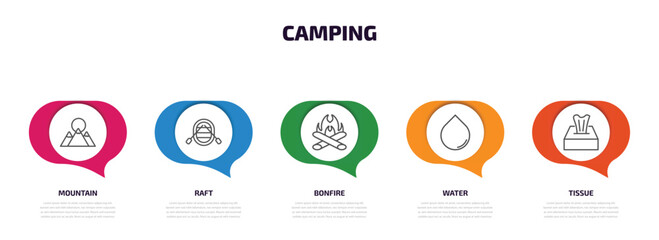 camping infographic element with outline icons and 5 step or option. camping icons such as mountain, raft, bonfire, water, tissue vector.