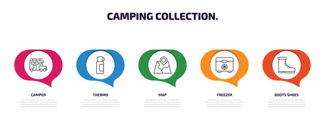 camping collection. infographic element with outline icons and 5 step or option. camping collection. icons such as camper, thermo, map, freezer, boots shoes vector.