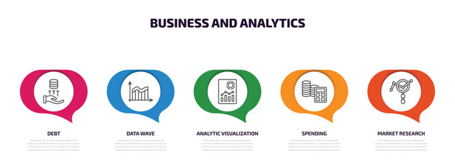 business and analytics infographic element with outline icons and 5 step or option. business and analytics icons such as debt, data wave, analytic visualization, spending, market research vector.