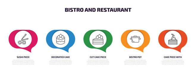bistro and restaurant infographic element with outline icons and 5 step or option. bistro and restaurant icons such as sushi piece, decorated cake, cut cake piece, bistro pot, cake piece with cream