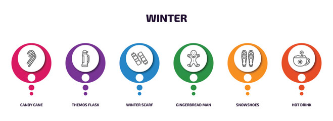 winter infographic element with outline icons and 6 step or option. winter icons such as candy cane, themos flask, winter scarf, gingerbread man, snowshoes, hot drink vector.