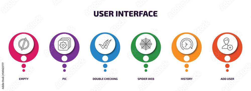 Poster user interface infographic element with outline icons and 6 step or option. user interface icons suc