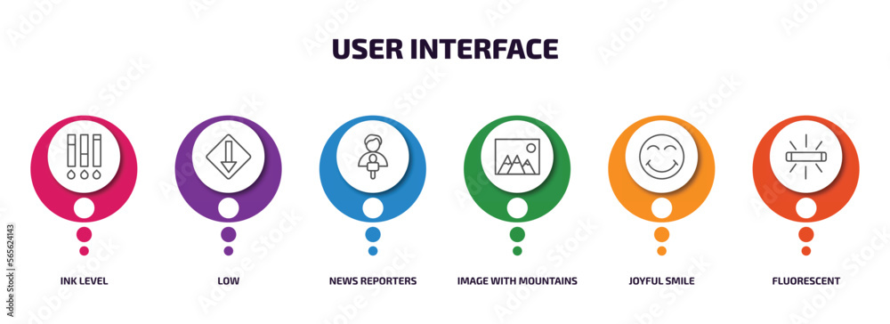Poster user interface infographic element with outline icons and 6 step or option. user interface icons suc