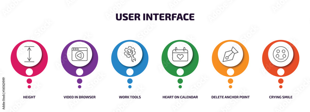Aufkleber user interface infographic element with outline icons and 6 step or option. user interface icons suc