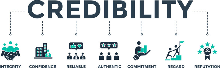 Credibility banner web icon vector illustration concept for business consulting and coaching with icons set of integrity, confidence, reliable, authentic, commitment, regard, and reputation