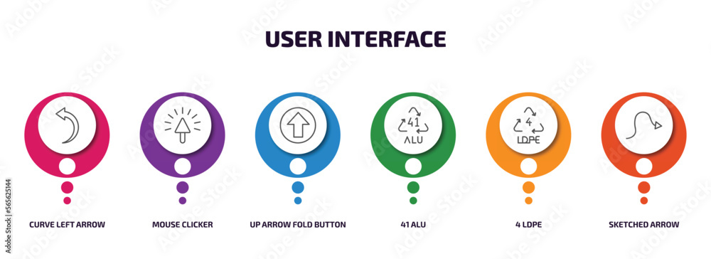Poster user interface infographic element with outline icons and 6 step or option. user interface icons such as curve left arrow, mouse clicker, up arrow fold button, 41 alu, 4 ldpe, sketched arrow vector.