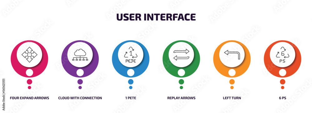 Poster user interface infographic element with outline icons and 6 step or option. user interface icons suc
