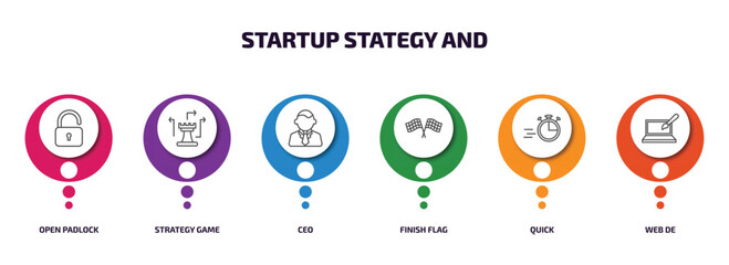 startup stategy and infographic element with outline icons and 6 step or option. startup stategy and icons such as open padlock, strategy game, ceo, finish flag, quick, web de vector.