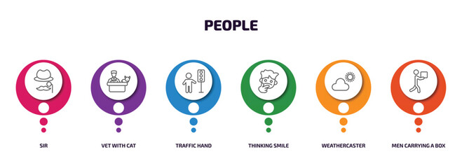 people infographic element with outline icons and 6 step or option. people icons such as sir, vet with cat, traffic hand, thinking smile, weathercaster, men carrying a box vector.