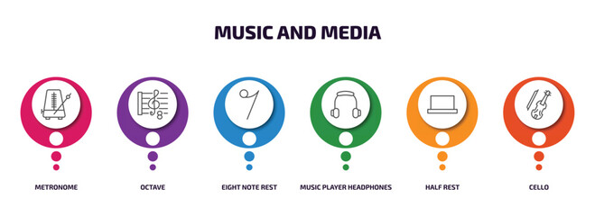 music and media infographic element with outline icons and 6 step or option. music and media icons such as metronome, octave, eight note rest, music player headphones, half rest, cello vector.