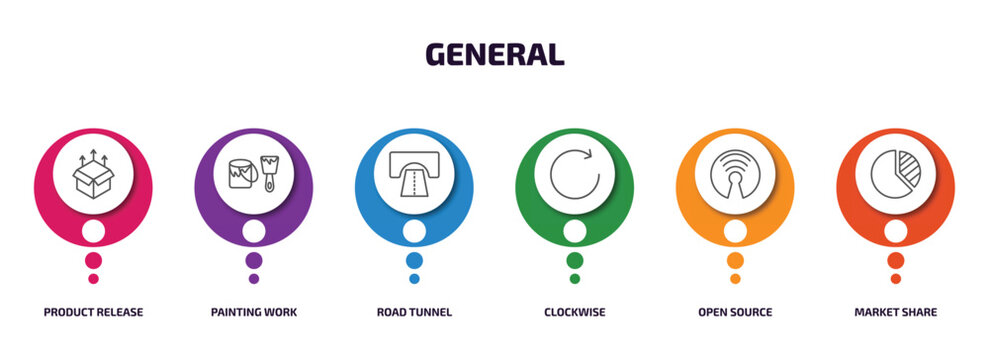 general infographic element with outline icons and 6 step or option. general icons such as product release, painting work, road tunnel, clockwise, open source, market share vector.