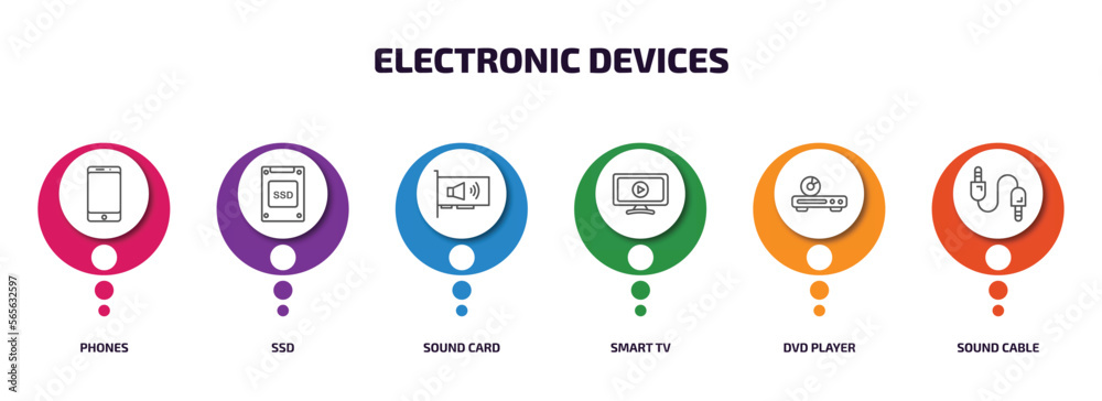 Wall mural electronic devices infographic element with outline icons and 6 step or option. electronic devices i