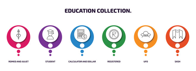 education collection. infographic element with outline icons and 6 step or option. education collection. icons such as romeo and juliet, student, calculator and dollar, registered, ufo, sash vector. - obrazy, fototapety, plakaty