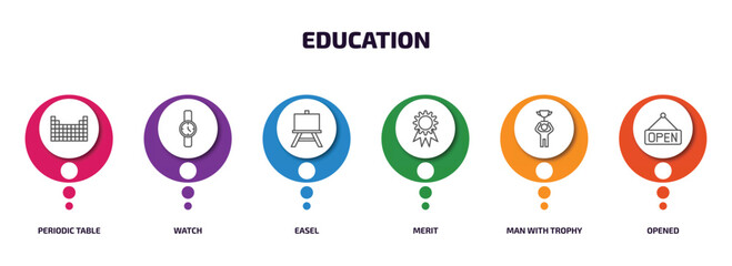 education infographic element with outline icons and 6 step or option. education icons such as periodic table, watch, easel, merit, man with trophy, opened vector.