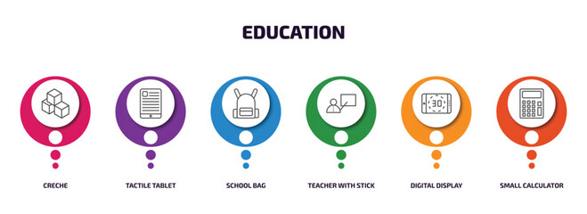 education infographic element with outline icons and 6 step or option. education icons such as creche, tactile tablet, school bag, teacher with stick, digital display 30, small calculator vector.