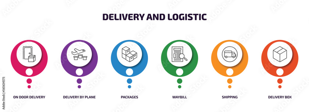 Wall mural delivery and logistic infographic element with outline icons and 6 step or option. delivery and logi