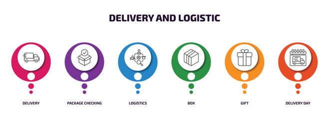 delivery and logistic infographic element with outline icons and 6 step or option. delivery and logistic icons such as delivery, package checking, logistics, box, gift, day vector.