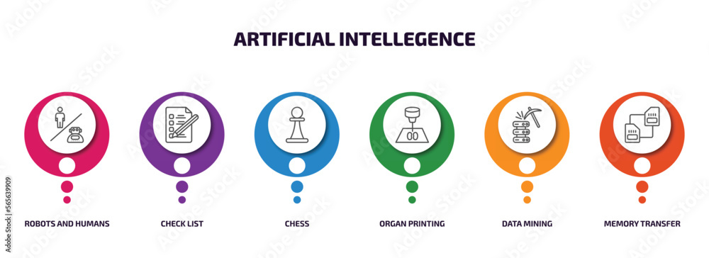 Poster artificial intellegence infographic element with outline icons and 6 step or option. artificial intellegence icons such as robots and humans, check list, chess, organ printing, data mining, memory