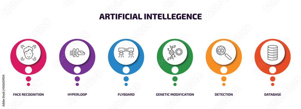 Poster artificial intellegence infographic element with outline icons and 6 step or option. artificial inte
