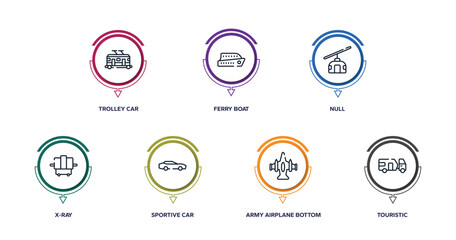 vehicles and transports outline icons with infographic template. thin line icons such as trolley car, ferry boat, null, x-ray, sportive car, army airplane bottom view, touristic vector.