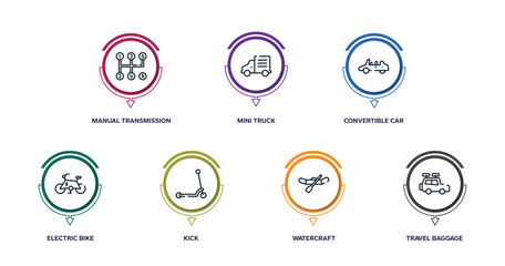 transport outline icons with infographic template. thin line icons such as manual transmission, mini truck, convertible car, electric bike, kick, watercraft, travel baggage vector.