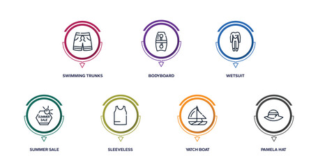summer outline icons with infographic template. thin line icons such as swimming trunks, bodyboard, wetsuit, summer sale, sleeveless, yatch boat, pamela hat vector.