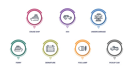 transportation outline icons with infographic template. thin line icons such as cruise ship, 4x4, undercarriage, ferry, departure, fog lamp, pickup car vector.