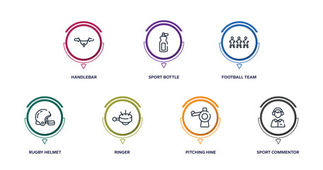 sports outline icons with infographic template. thin line icons such as handlebar, sport bottle, football team, rugby helmet, ringer, pitching hine, sport commentor vector.