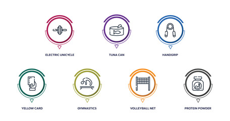 active lifestyle outline icons with infographic template. thin line icons such as electric unicycle, tuna can, handgrip, yellow card, gymnastics, volleyball net, protein powder vector.