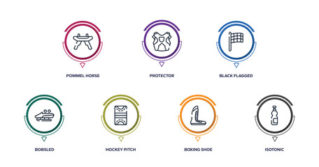 sports outline icons with infographic template. thin line icons such as pommel horse, protector, black flagged, bobsled, hockey pitch, boxing shoe, isotonic vector.