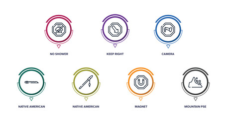 public spaces signals outline icons with infographic template. thin line icons such as no shower, keep right, camera, native american flute, native american spear, magnet, mountain pse vector.