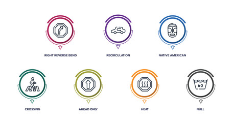 universal warning signals outline icons with infographic template. thin line icons such as right reverse bend, recirculation, native american mask, crossing, ahead only, heat, null vector.