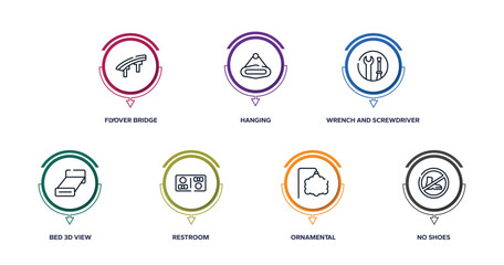 swimming pool rules outline icons with infographic template. thin line icons such as flyover bridge, hanging, wrench and screwdriver, bed 3d view, restroom, ornamental, no shoes vector.