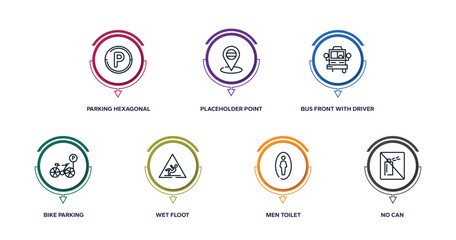 public services fill outline icons with infographic template. thin line icons such as parking hexagonal, placeholder point, bus front with driver, bike parking, wet floot, men toilet, no can vector.