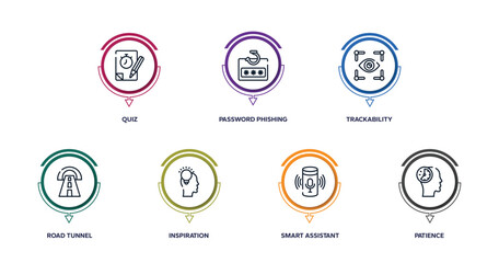 general outline icons with infographic template. thin line icons such as quiz, password phishing, trackability, road tunnel, inspiration, smart assistant, patience vector.