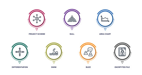 analytics outline icons with infographic template. thin line icons such as project scheme, null, area chart, differentiation, swim, buzz, encrpyted file vector.