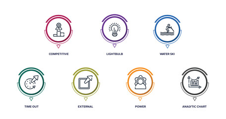 project management outline icons with infographic template. thin line icons such as competitive, lightbulb, water ski, time out, external, power, analytic chart vector.