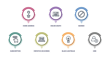 marketing outline icons with infographic template. thin line icons such as home address, online graph, banned, subscription, statistics on screen, black lightbulb, hire vector.