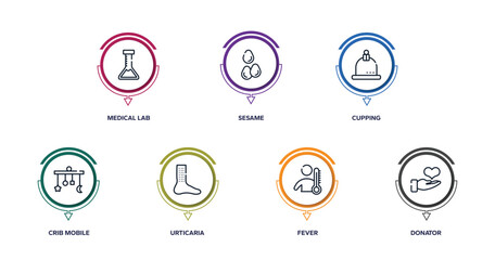 blood donation outline icons with infographic template. thin line icons such as medical lab, sesame, cupping, crib mobile, urticaria, fever, donator vector.