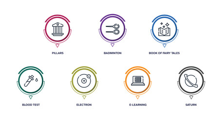high school outline icons with infographic template. thin line icons such as pillars, badminton, book of fairy tales, blood test, electron, e-learning, saturn vector.