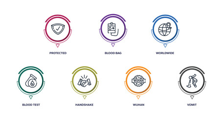 outline icons with infographic template. thin line icons such as protected, blood bag, worldwide, blood test, handshake, wuhan, vomit vector.